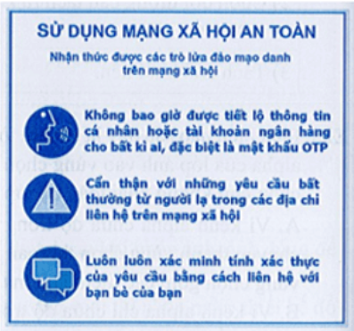 Em hãy tạo poster (hoặc áp phích) với chủ đề