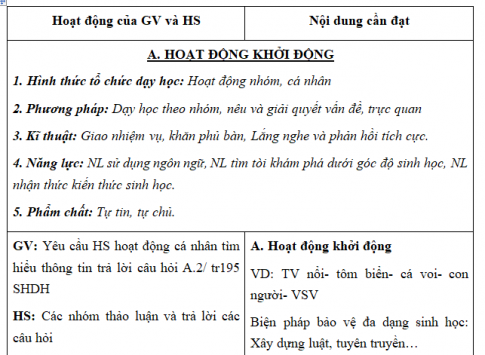 Giáo án VNEN bài Hệ sinh thái (T2)