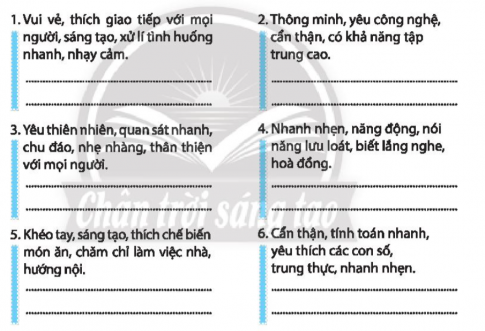 Viết tên những nghề phù hợp với phẩm chất và năng lực vào dưới mô tả của từng cá nhân sau