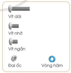 Em hãy kể tên các chi tiết, dụng cụ trong bộ lắp ghép mô hình kĩ thuật có trong những hình dưới đây