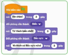 Để tạo chương trình Địa điểm yêu thích, em hãy thực hiện lần lượt các bước sau