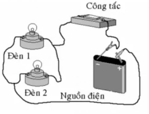 trắc nghiệm mạch điện đơn giản