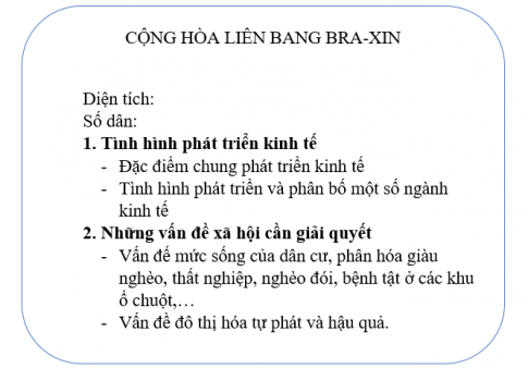 Gợi ý cấu trúc báo cáo