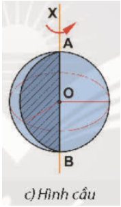 Câu 9: Hình cầu được tạo thành bằng cách nào?