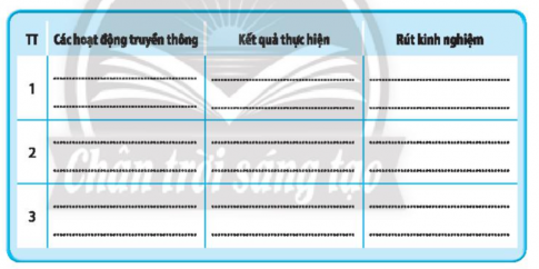 Báo cáo kết quả thực hiện chiến dịch truyền thông bảo vệ môi trường thiên nhiên