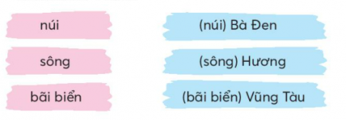 [Chân trời sáng tạo] Giải tiếng việt 2 bài 4: Sông Hương