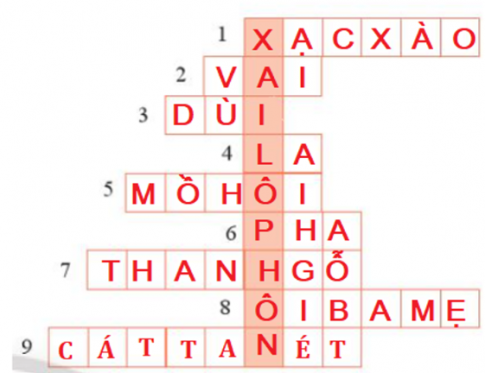 Giải bài tập 1 trang 27 VBT âm nhạc 3 chân trời sáng tạo