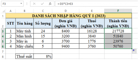 Câu 3: Cho bảng tính sau:   a. Nếu em nhập công thức trong ô E3 là: = D3*C3*C8, sau đó sao chép tới các ô còn lại trong cột E thì có nhận được kết quả đúng như yêu cầu không? Vì sao? b. Em hãy tính tiền thuế cho các mặt hàng biết Thuế = Đơn giá * Số lượng * Thuế suất. c. Em hãy tính cột Thành tiền, biết Thành tiền gồm giá trị đơn hàng và thuế.