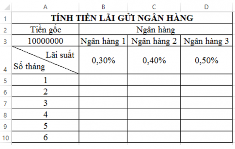  Tiền lãi = Tiền gốc × Lãi suất × Số tháng