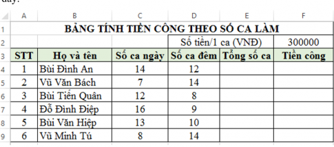  Tiền công = Tổng số ca * Số tiền/1 ca.