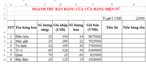   Tiền lãi = Giá bán (VNĐ) × Số lượng bán - Giá nhập (USD) × Tỉ giá/1USD × Số lượng bán b. Lập công thức tính Tiền hàng tồn của mặt hàng đầu tiên, sau đó sao chéo cho các mặt hàng còn lại theo công thức: Tiền hàng tồn = (Số lượng nhập - Số lượng bán) × Giá nhập (USD) × 