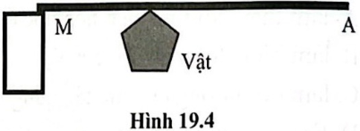 Một thanh gỗ dùng để nâng vật bằng cách tựa một đầu vào điểm M và tác dụng lực vào đầu A của thanh (hình 19.4). Lực tác dụng phải có hướng như thế nào?