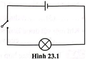 Hãy vẽ thêm ampe kế và vôn kế để đo cường độ dòng điện chạy qua đèn và hiệu điện thế giữa hai đầu bóng đèn ở mạch điện được mắc như hình vẽ 23.1.