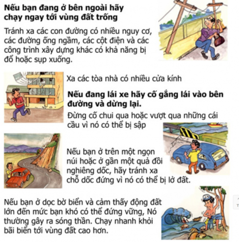 Dựa trên những hiểu biết của em về sóng thần, thiết kế một áp phích để hướng dẫn mọi người những việc cần làm khi xảy ra sóng thần.