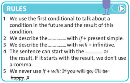 [Friends plus] Giải tiếng Anh 6 unit 8: Going away - Language Focus (First conditional)