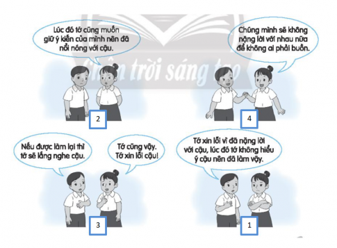 Viết các số từ 1 đến 4 vào dưới tranh để sắp xếp thứ tự các bước hòa giải bất đồng với bạn bè
