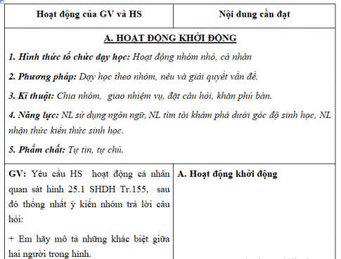 Giáo án VNEN bài Cơ thể khỏe mạnh (T1)