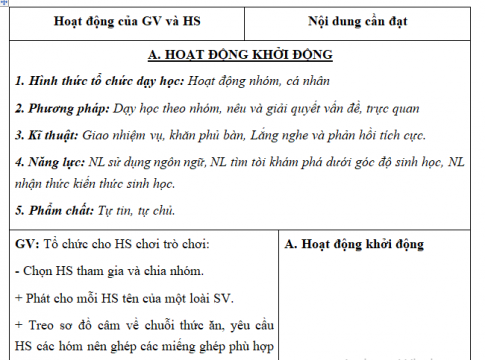 Giáo án VNEN bài Hệ sinh thái (T3)