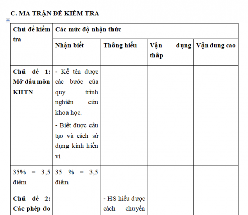 Giáo án VNEN bài Kiểm tra viết (1)