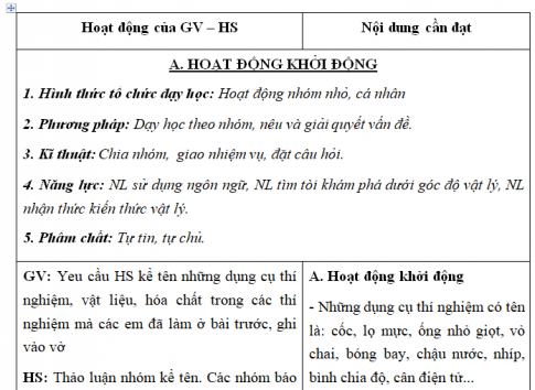 Giáo án VNEN bài Dụng cụ thí nghiệm và an toàn thí nghiệm (T1)
