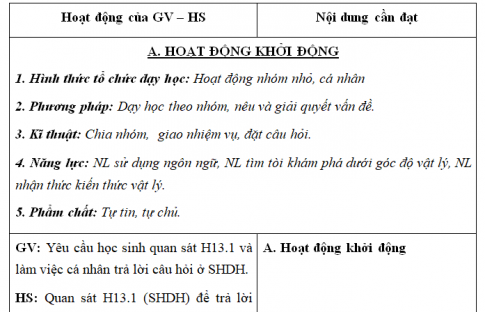 Giáo án VNEN bài Sự truyền ánh sáng (T2)