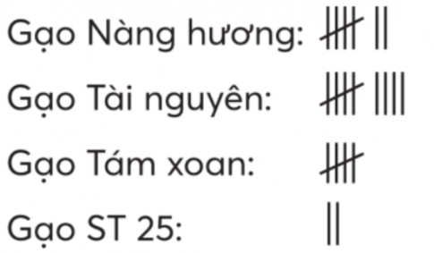 Trắc nghiệm Toán 3 cánh diều bài Ôn tập về một số yếu tố thống kê và xác suất (P2)