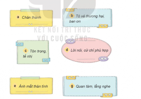 Lựa chọn thái độ, hành vi thể hiện sự cảm thông, giúp đỡ