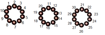 [Cánh diều] Giải toán 1 bài: Các số 10, 20, 30, 40, 50, 60, 70, 80, 90