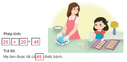 [Cánh diều] Giải toán 1 bài: Phép cộng dạng 25 + 4, 25 + 40