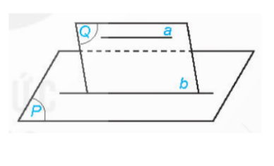  Cho đường thẳng a không nằm trong mặt phẳng...