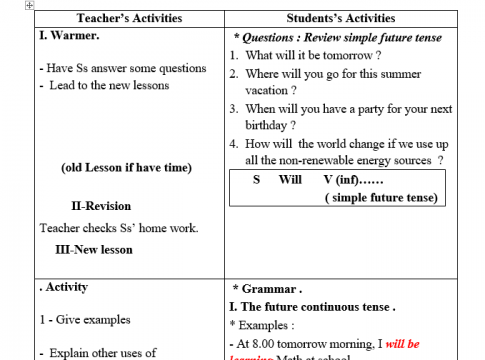 Giáo án VNEN unit 10 Sources of energy : A closer look 2