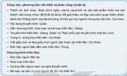 Thiết kế sản phẩm giới thiệu vẻ đẹp cảnh quan thiên nhiên, danh lam thắng cảnh ở địa phương