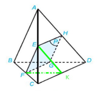  Trong Ví dụ 4, gọi (Q) là mặt phẳng qua E...