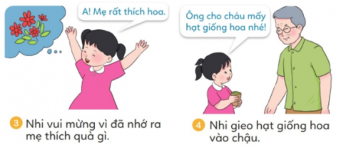 [Cánh diều] Giải đạo đức 1 bài: Em với ông bà, cha mẹ