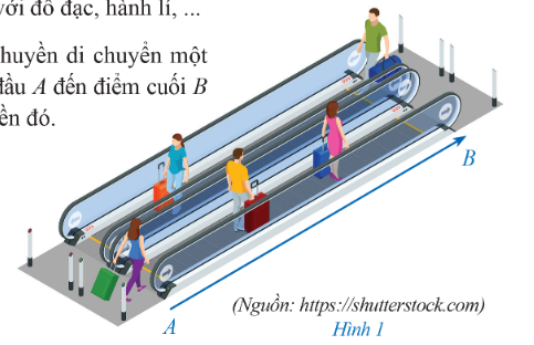 Trong toán học, phép di chuyển hành khách từ vị trí A đến vị trí B theo một hướng cố định được gọi là gì?