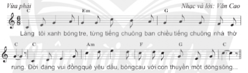 Giải chuyên đề âm nhạc 10 chân trời sáng tạo chủ đề 10.1 Bài 1 Mở đầu