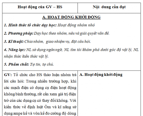 Giáo án VNEN bài Định luật ôm - Xác định điện trở dây dẫn bằng ampe kế và vôn kế (T2)