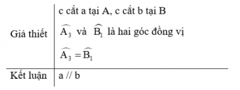 Trắc nghiệm Toán 7 cánh diều bài 4 Định lí