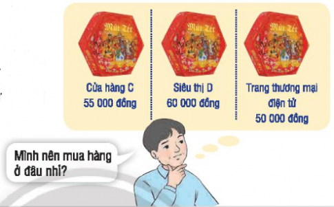 Chia sẻ cách so sánh giá mỗi khi em đi mua hàng. Thảo luận về cách so sánh giá