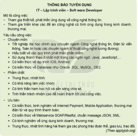 Phân tích những yêu cầu của nhà tuyển dụng mà người lao động cần có để đáp ứng với yêu cầu của nghề.