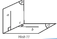 Khám phá 4 trang 67 Toán 11 tập 2 Chân trời