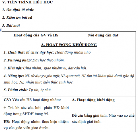 Giáo án VNEN bài: Nhiễm sắc thể giới tính và cơ chế xác định giới tính