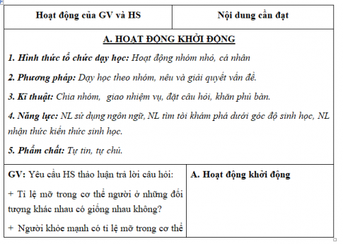 Giáo án VNEN bài Cơ thể khỏe mạnh (T2)