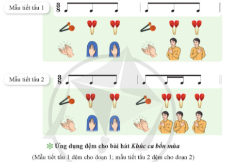 Thể hiện tiết tấu bằng nhạc cụ gõ và động tác cơ thể