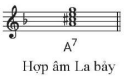 2. Hợp âm bảy át của giọng rê thứ