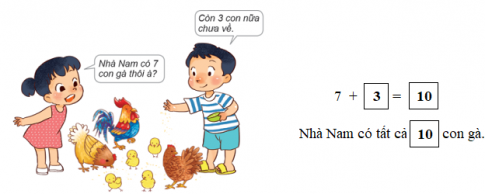 [Phát triển năng lực] Giải toán 1 bài: Cộng trong phạm vi 10