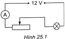 Một đoạn mạch gồm một bóng đèn có ghi 9V - 4, 5 W được mắc nối tiếp với một biến trở và được đặt vào hiệu điện thế không đổi 12 V như Hình 25.1.