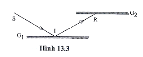  Hai gương phẳng G1 và G2 đặt song song với nhau, mặt phản xạ quay vào nhau. Tia tới SI được chiếu lên gương G1 phản xạ một lần trên gương G2 (hình 13.3.). Chứng minh tia tới SI song song với tia phản xạ cuối cùng trên gương G2.