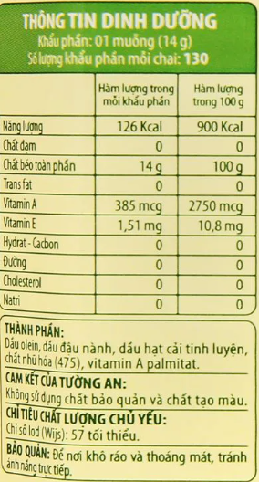 a) Sưu tầm nhãn hộp, nhãn gói thức ăn và dán vào khung dưới đây. b) Đọc nhãn hộp và viết vào bảng dưới đây thành phần dinh dưỡng,...