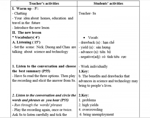 Giáo án VNEN unit 11 Science and Technology: Skills 2